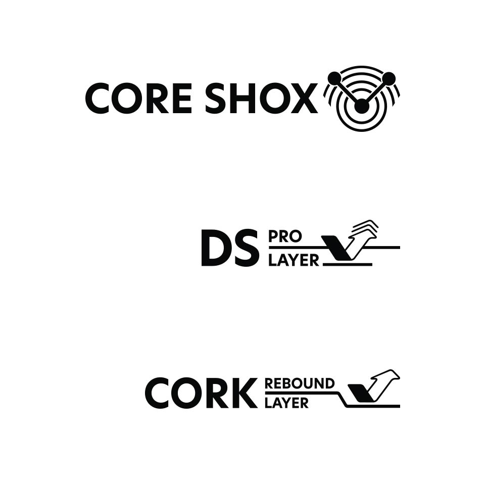 Floez Design Agentur - Tech icons für Dropshot Padel-Schläger 2